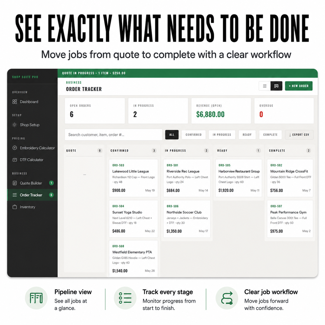Shop Suite Pro Order Tracker kanban view showing jobs by status from Quote through Complete